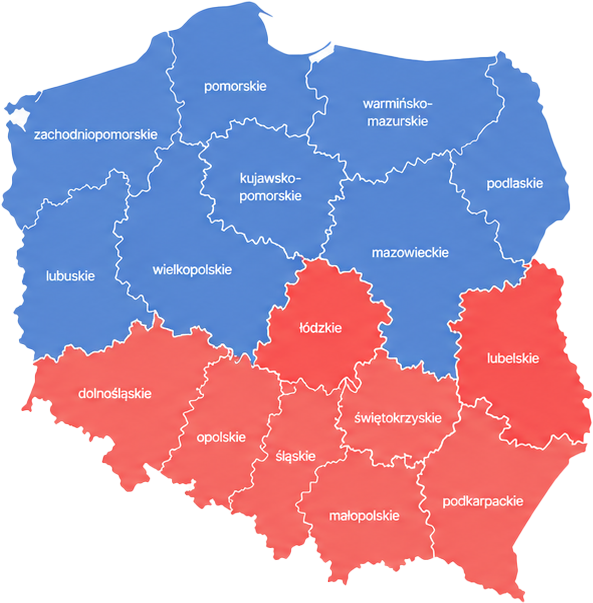 Mapa Polski z podziałem na regiony: Północ (niebieski) i Południe (czerwony)